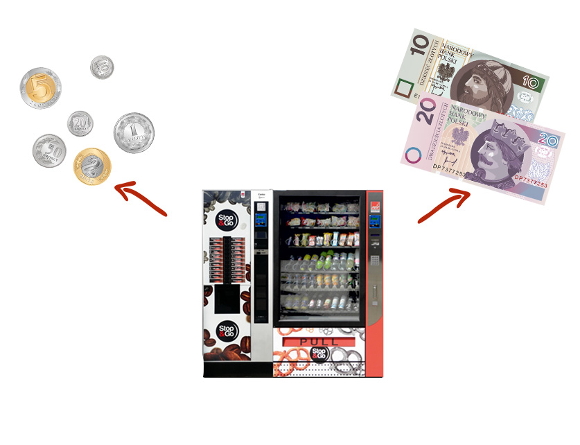 automaty vendingowe nowoczesne rozwiązania płatnicze